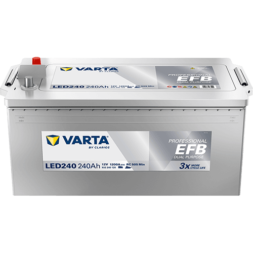 VARTA Štartovacia batéria 932240120K312 1