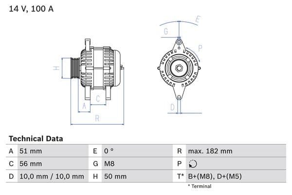 BOSCH Alternátor 0986043680 1