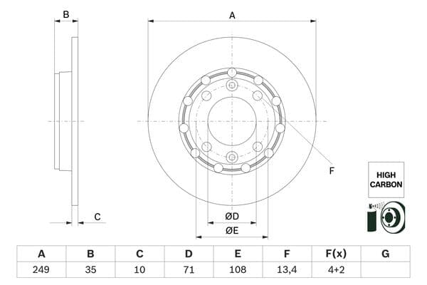BOSCH Brzdový kotúč 0 986 479 H15 1