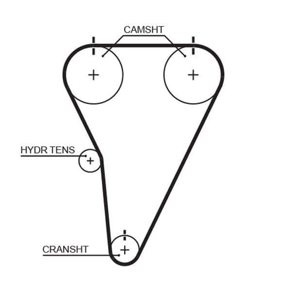 GATES Ozubený remeň T215RB 1