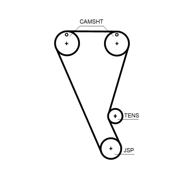 GATES Ozubený remeň T363HOB 1