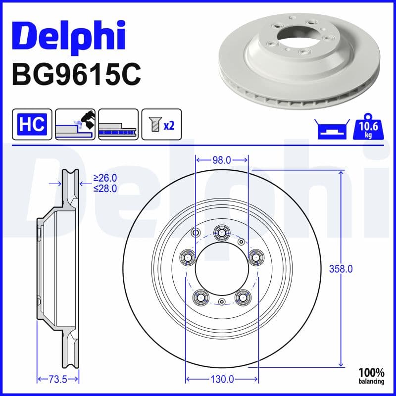 DELPHI Brzdový kotúč BG9615C 1
