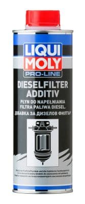 LIQUI MOLY Prísada do paliva 20458 1