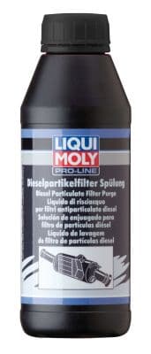 LIQUI MOLY Pro-line preplach filtra pevných častíc (DPF) 5171 1