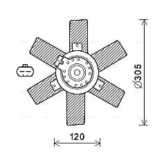 AVA QUALITY COOLING Ventilátor chladenia motora CN7553 1