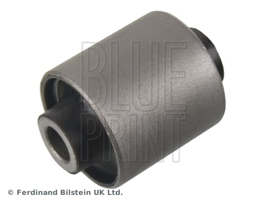 BLUE PRINT Uloženie riadenia ADG080117 1