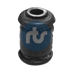 RTS Uloženie riadenia 017-00335 1