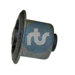 RTS Uloženie riadenia 01700594 1