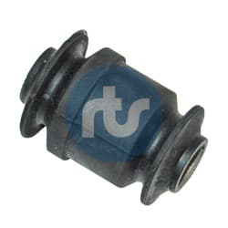 RTS Uloženie riadenia 01702304 1