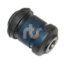 RTS Uloženie riadenia 01790618 1