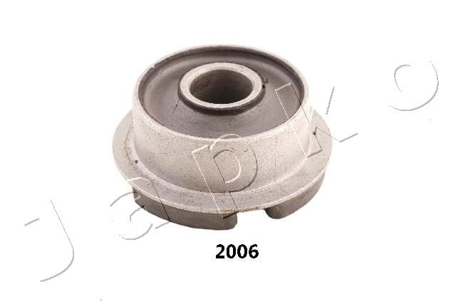 JAPKO Uloženie riadenia GOJ2006 1