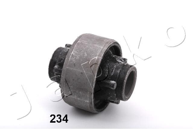 JAPKO Uloženie riadenia GOJ234 1