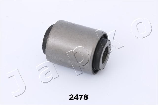 JAPKO Uloženie riadenia GOJ2478 1