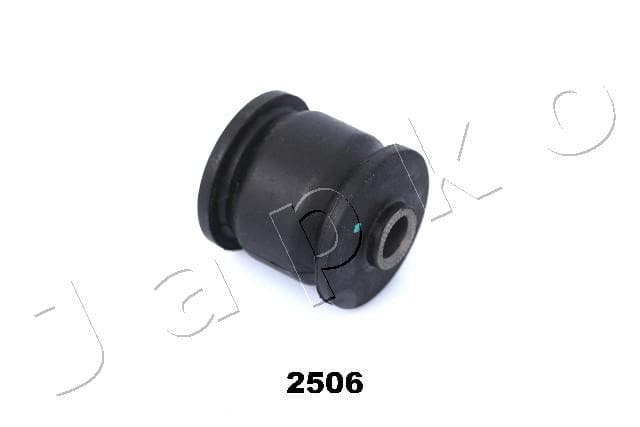 JAPKO Uloženie riadenia GOJ2506 1