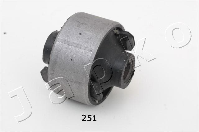 JAPKO Uloženie riadenia GOJ251 1