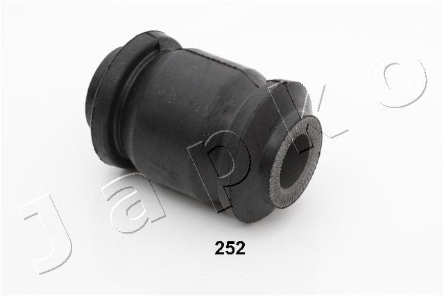 JAPKO Uloženie riadenia GOJ252 1