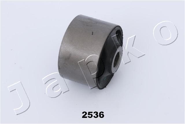 JAPKO Uloženie riadenia GOJ2536 1