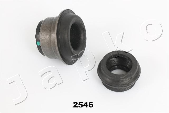 JAPKO Uloženie riadenia GOJ2546 1