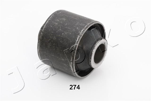 JAPKO Uloženie riadenia GOJ274 1