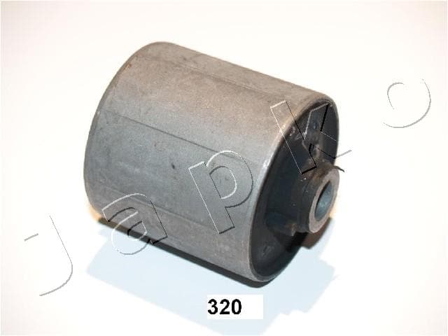 JAPKO Uloženie riadenia GOJ320 1