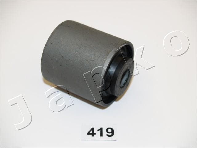 JAPKO Uloženie riadenia GOJ419 1