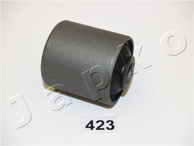 JAPKO Uloženie riadenia GOJ423 1