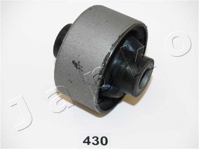 JAPKO Uloženie riadenia GOJ430 1