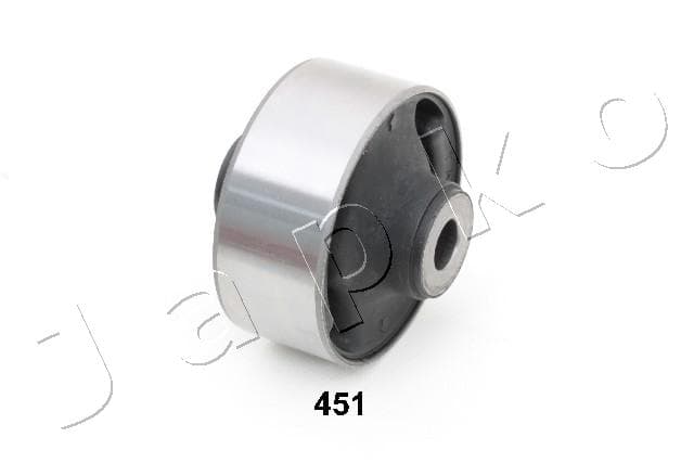 JAPKO Uloženie riadenia GOJ451 1