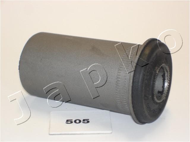 JAPKO Uloženie riadenia GOJ505 1