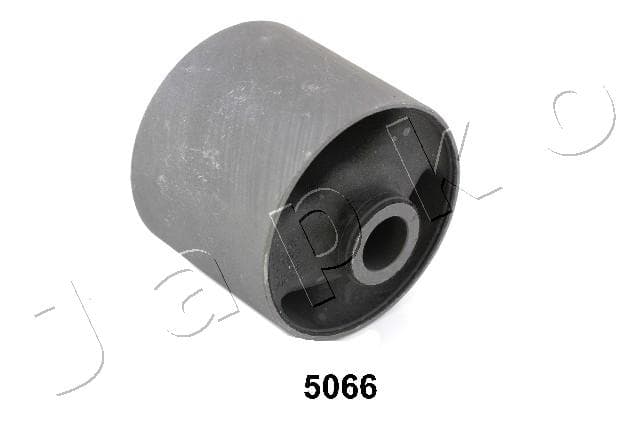 JAPKO Uloženie riadenia GOJ5066 1