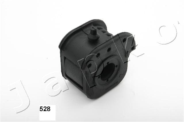 JAPKO Uloženie riadenia GOJ528 1