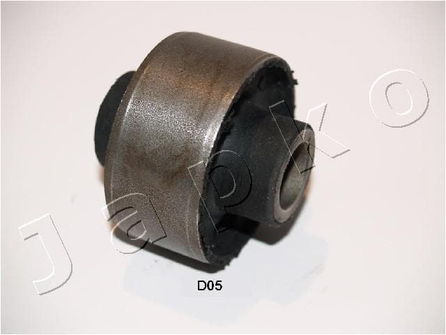 JAPKO Uloženie riadenia GOJD05 1