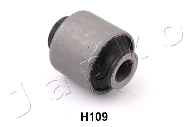 JAPKO Uloženie riadenia GOJH109 1