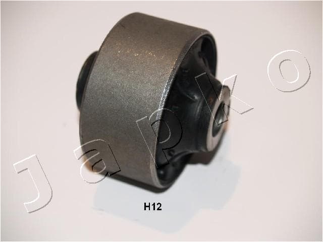 JAPKO Uloženie riadenia GOJH12 1