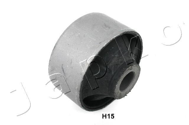 JAPKO Uloženie riadenia GOJH15 1