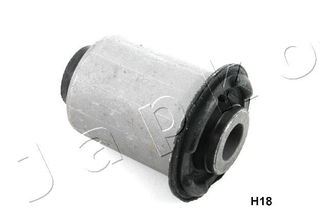 JAPKO Uloženie riadenia GOJH18 1