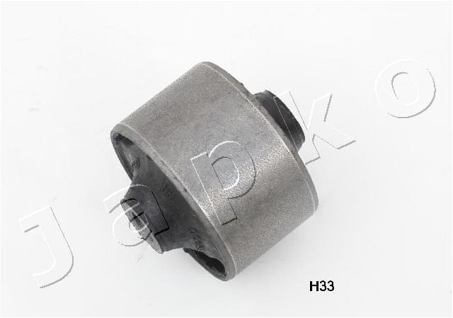 JAPKO Uloženie riadenia GOJH33 1