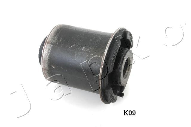 JAPKO Uloženie riadenia GOJK09 1