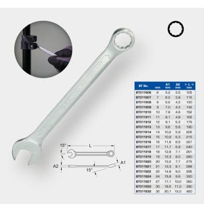 KS TOOLS Očko-/vidlicový kľúč BT011909 1