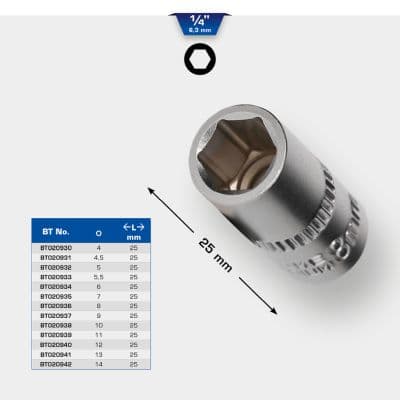 KS TOOLS Sada nástrčkových kľúčov BT020934 1