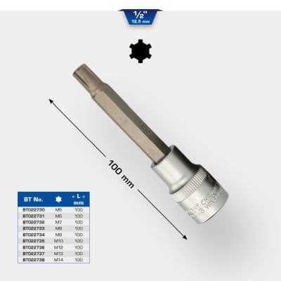 KS TOOLS Sada nástrčkových kľúčov BT022731 1