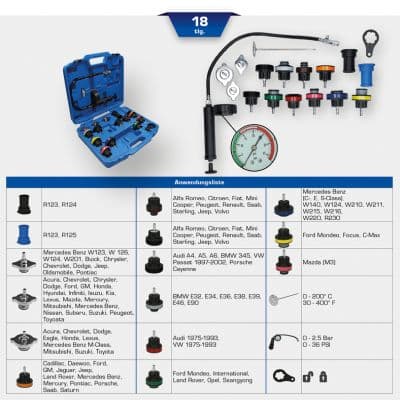 KS TOOLS Sada na testovanie, tlak chladiacej sustavy BT521200 1