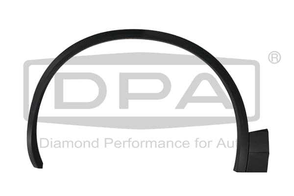 DPA Obloženie podblatníka 88531813802 1