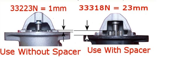 WAI Štartér 33318N 1
