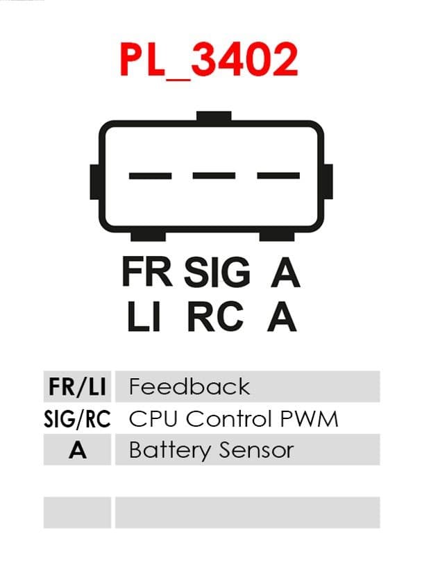 AS-PL Alternátor A9020PR 1