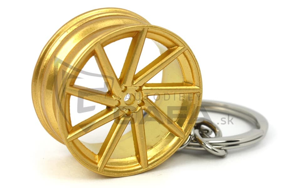 Kľučenka - VOSSEN CVT (gold) 1