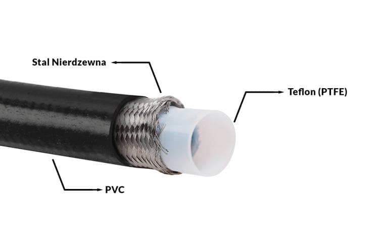 Oceľová opletená PTFE hadica PTFE AN8 v čiernom PVC poťahu
