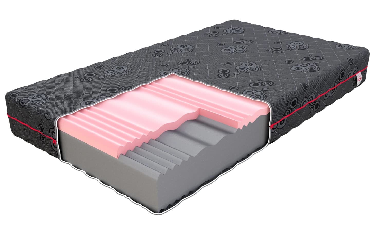Penový matrac DYNAMIC 27 cm