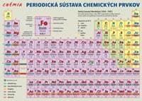 Periodická sústava chemických prvkov - Harvanová Lenka 1