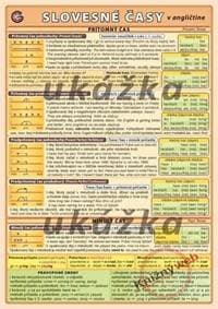 Slovesné časy v angličtine - Kupka a kol. Petr 1